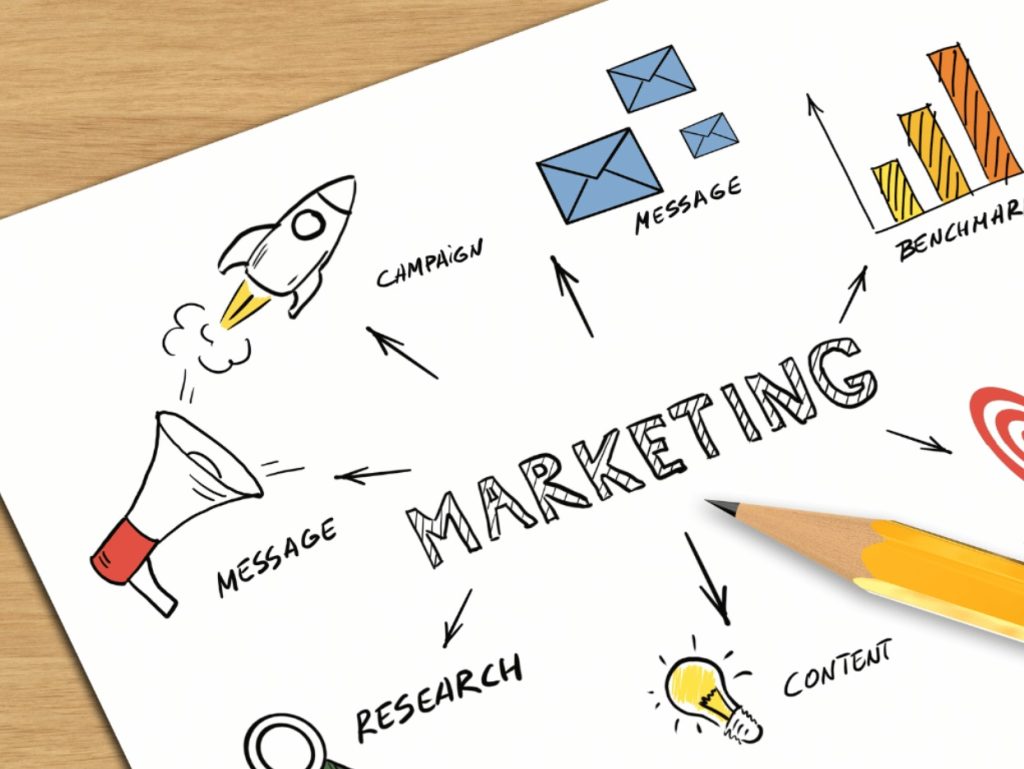 Google Ads management services Queensland